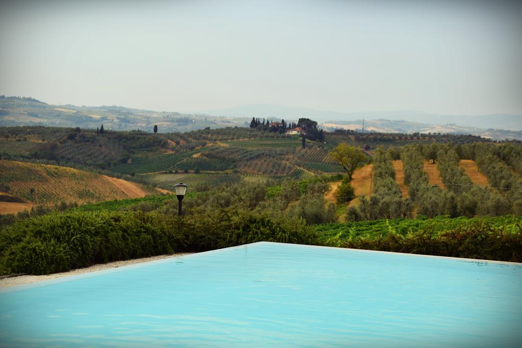 Agriturismo Luggiano วินชี ภายนอก รูปภาพ